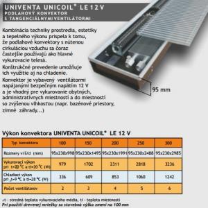 Podlahový konvektor UNIVENTA UNICOIL LE 12  - dĺžka 1000 mm