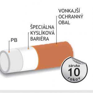 Podlahová rúrka Univenta VARIA-NOXY 16x2,0 mm