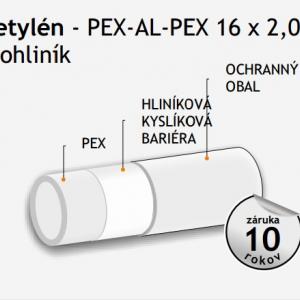 Univerzálna rúrka Univenta PEX-AL-PEX 16x2,0 mm